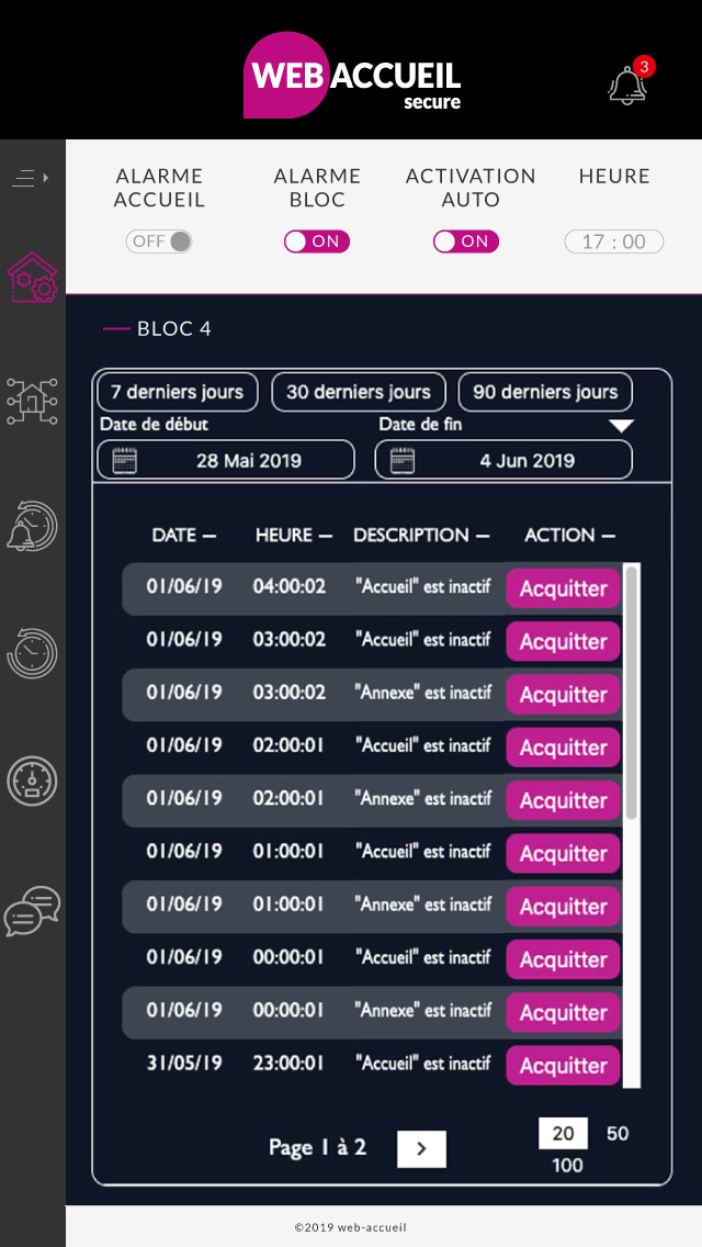 WebAccueil Secure - alarmes