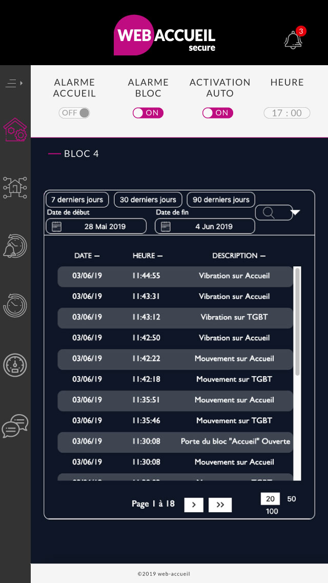 WebAccueil Secure - Historique des états