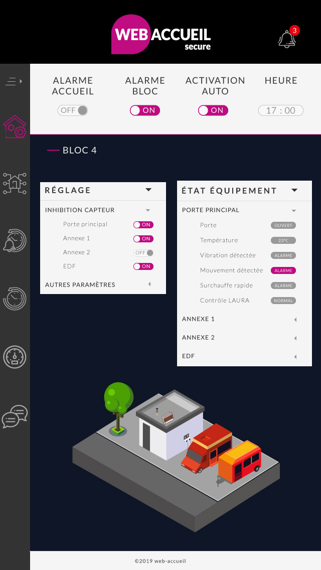 Webaccueil secure - parametrage des alarmes