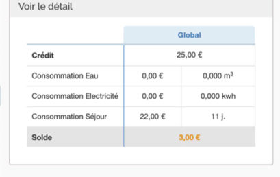 Webaccueil 3.0 voyageur